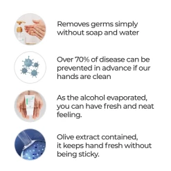 Dr. Yerma Instant Hand Sanitizer Clean Gel Alcohol 70% Fresh Scent -Golf Sales Store instant hand sanitizer description 31014.1591288397