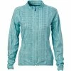 Nancy Lopez Serene Jacket 1 Nancy Lopez Serene Jacket -Golf Sales Store nancy lopez serene jacket mint carbon multi 01 47518.1633114305